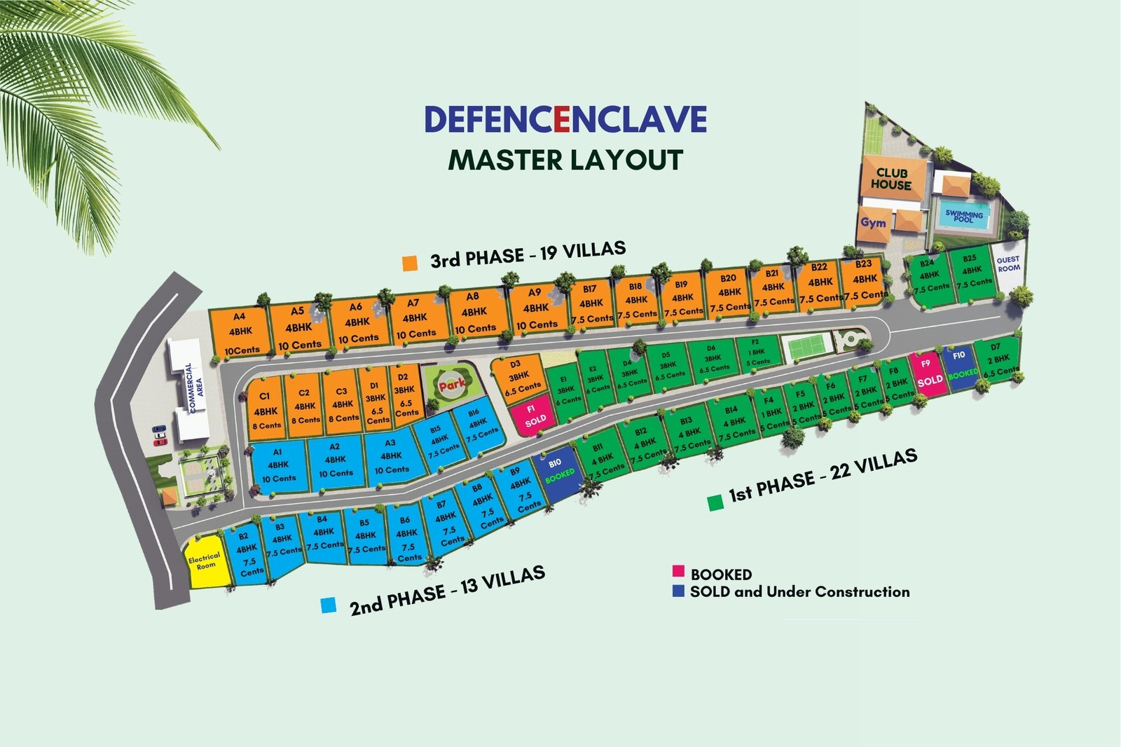Defence Enclave master site plan